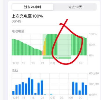 上饶苹果授权维修店分享iPhone夜间自动关机